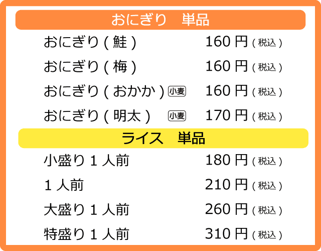 おにぎり・ライス単価